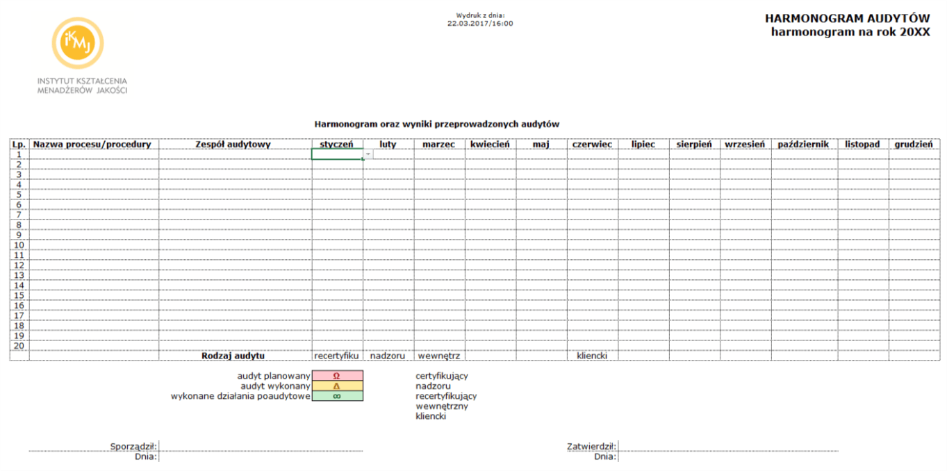 harmonogram audytów - przewodnik ISO 9001:2015