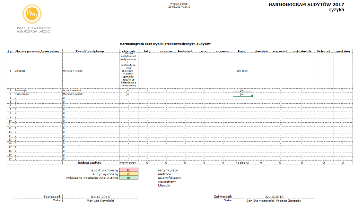 Harmonogram audytów - zasby - Przewodnik ISO 9001:2015