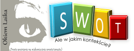 Kontekst organizacji - analiza SWOT