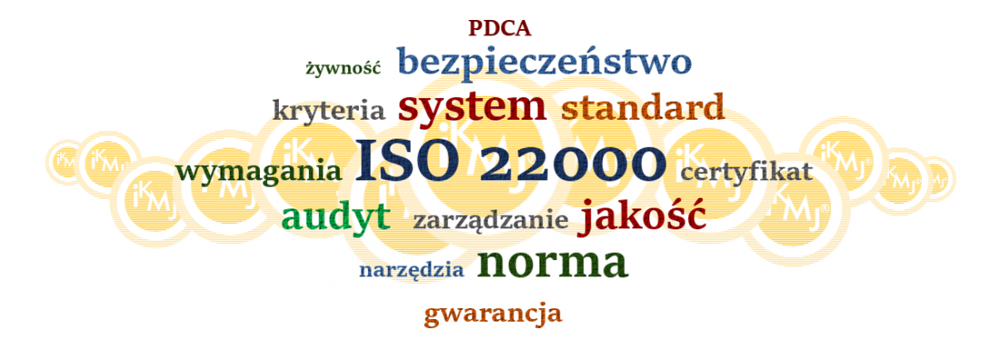 certyfikat ISO 22000