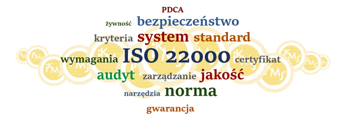 certyfikat ISO 22000