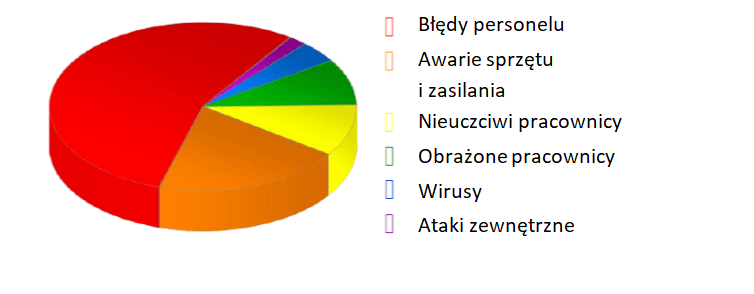 swiadomy=pracownik-cz-1