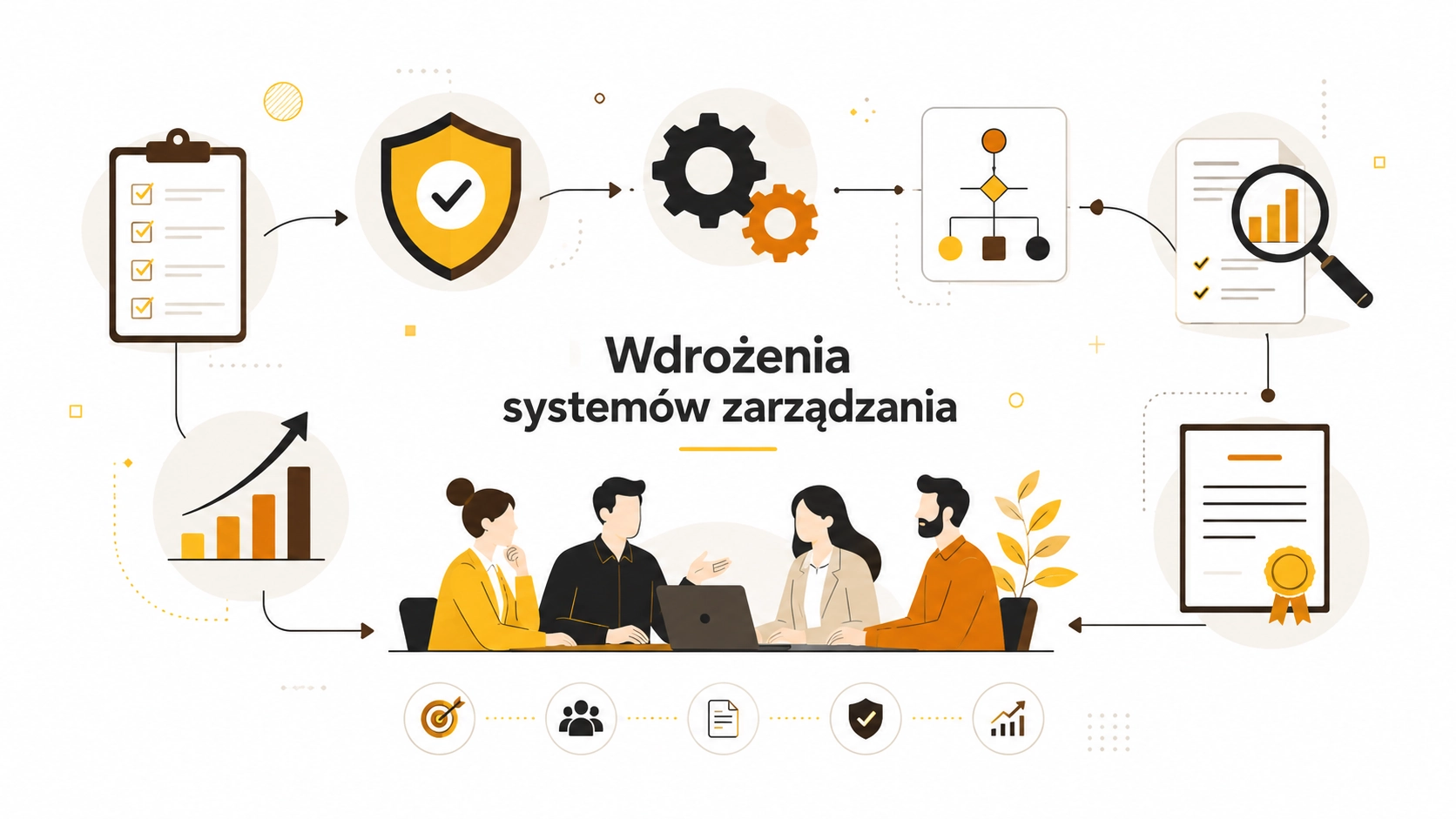 Wdrożenia systemów zarządzania ISO, AQAP i innych standardów