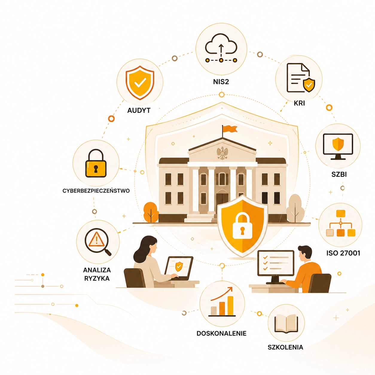 Cyberbezpieczeństwo w administracji publicznej – KRI, KSC, ISO 27001 Cyberbezpieczeństwo w administracji publicznej – KRI, KSC, ISO 27001